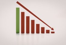 Como a Guerra no Oriente Médio Derrubou US$ 216 Bilhões do Valor de Mercado das Empresas do Sudeste Asiático